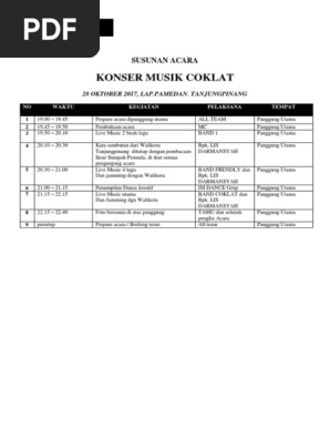 13+ Rundown acara konser musik info
