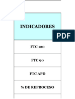 Pizarron Calidad