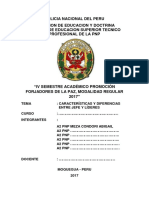 Monografia Caracteristicas y Diferencias Entre Jefe y Lideres - A2 PNP Meza - 2017