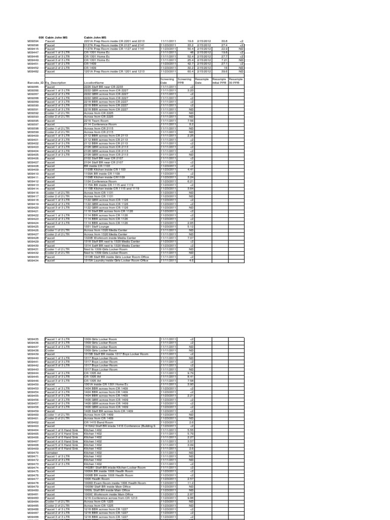 606 Cabin John MS Cabin John MS PDF Water Management Equipment