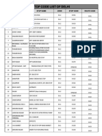 Stop Code List of Delhi: SR - No Boarding Area Stop Name Zone Stop Code Route Code