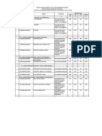 LAMPIRAN 1 - Daftar Nama Peserta Lulus Tes Kompetensi Dasar