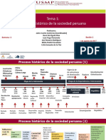 SEMANA 01. Proceso Histórico Peruano