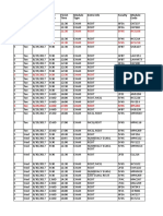 V8 September 2017 Exam Timetable