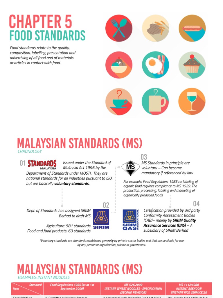 Chapter 5 - International Food Standard  PDF  Audit  Supply Chain