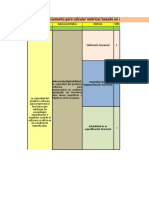 Instrumento ISO 9126 métricas software