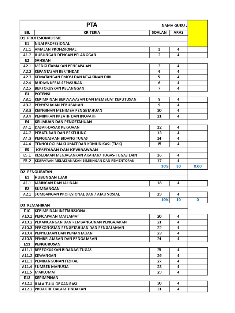 Tapak Autokira Pbppp 2019