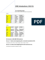 UNIT ONE Introductions (18/2/15) : A) Verb To Be