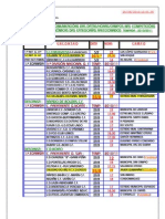 Horarios Tercera y Preferente + Datos Modificaciones