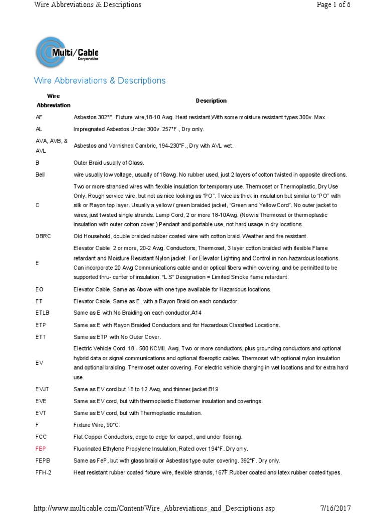 Wire Abbreviations PDF Insulator (Electricity) Electrical Wiring
