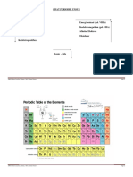 Modul_Kimia_Unsur_SMA_kelas_XII.docx