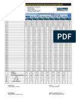 Analisis KKM Nilai