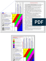 Tabla Gsi Simsa PDF