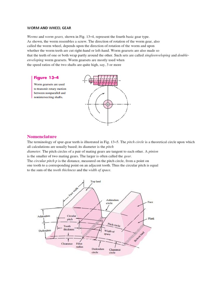 Worm and Wheel Gear Nomenclature PDF Gear Circle