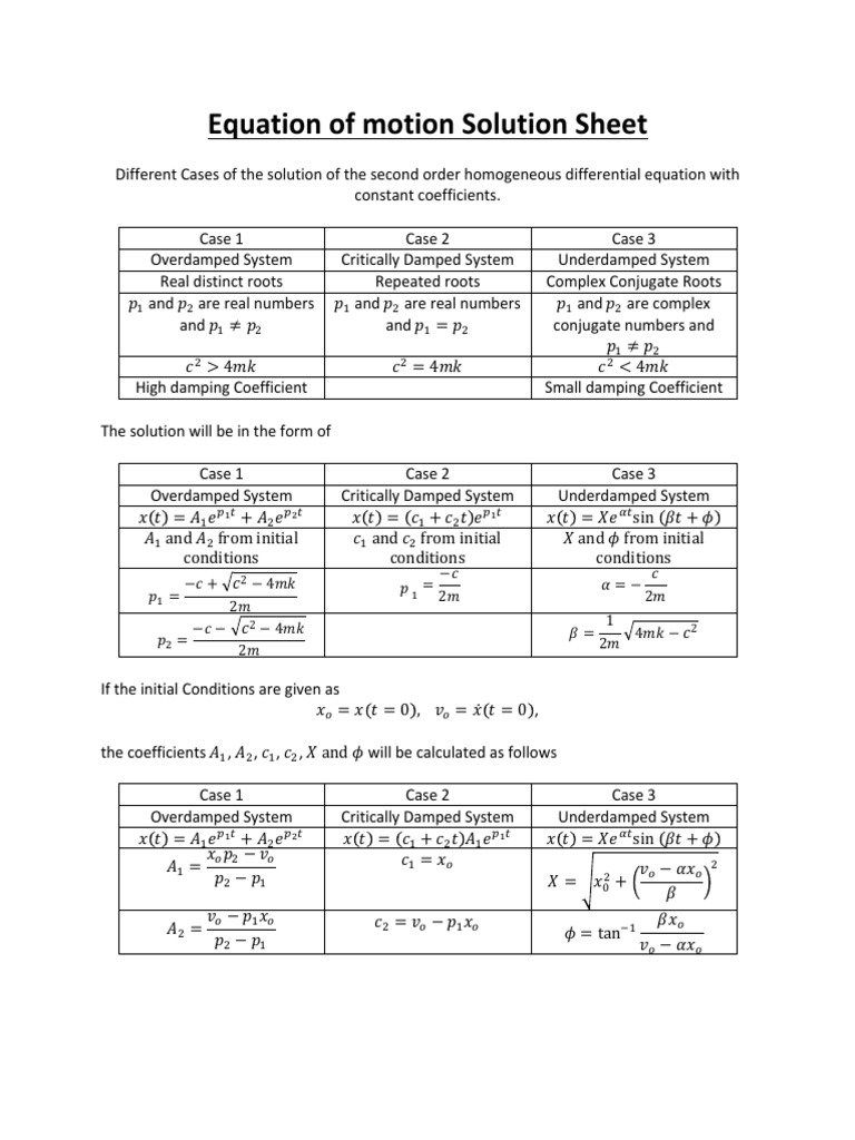 Equation of Motion Solution Data Sheet PDF Equations Algebra