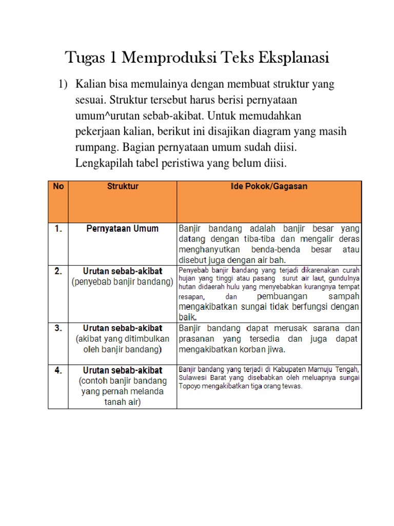 Tugas 1 Memproduksi Teks Eksplanasi Pdf