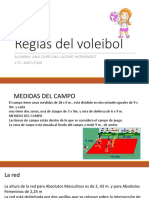 Reglas Del Voleibol Diapositivas Carolina