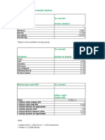 BP Stats Review Conversion Factors