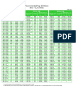 Recommended Tap Drill Sizes