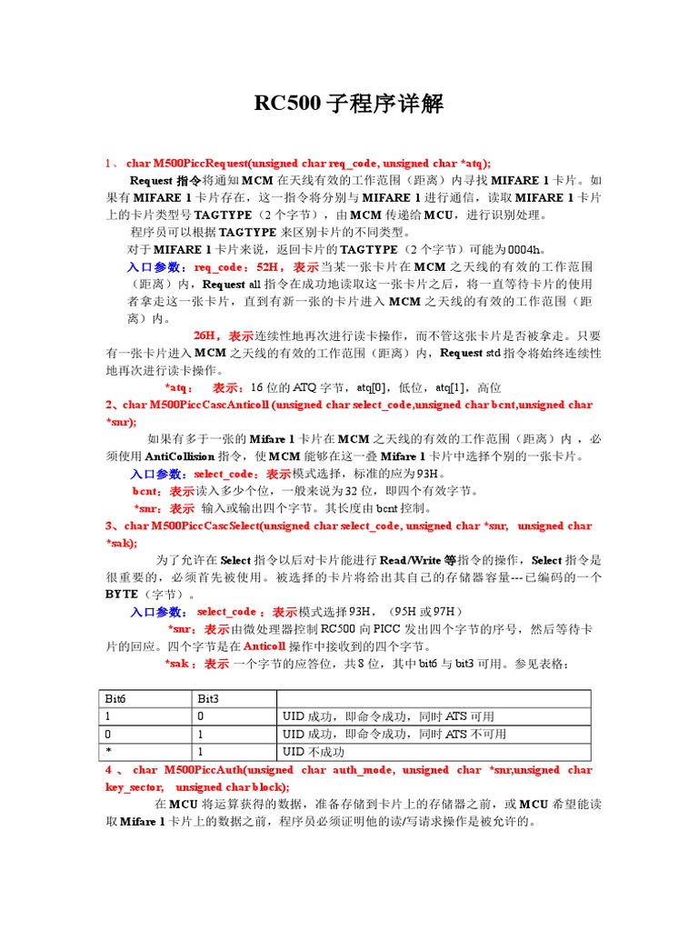 RC500 | PDF