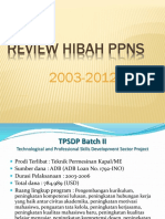 Review Hibah S 01