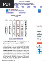 Kundaliniii PDF