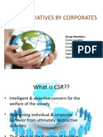 CSR Activities by Companies.