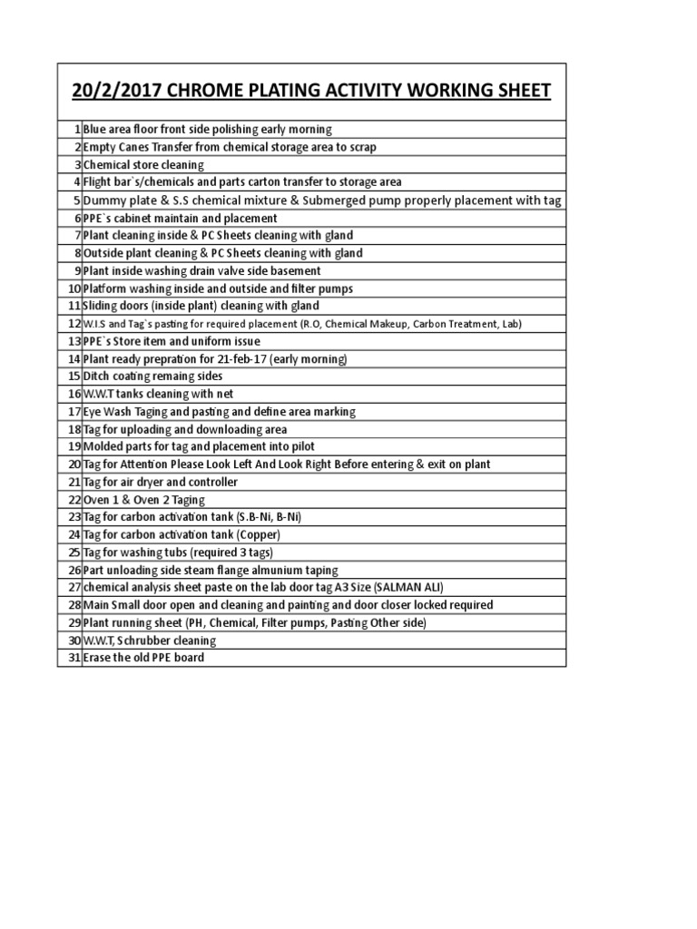 20-2-17 Working Activity Sheet | PDF