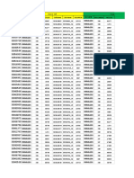 Data Performance 2