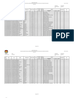 Daftar Pemilih Tetap