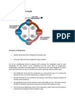 Basics of Refrigeration Cycle