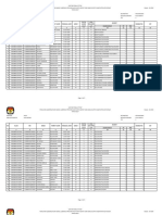 Daftar Pemilih Tetap Aceh Besar