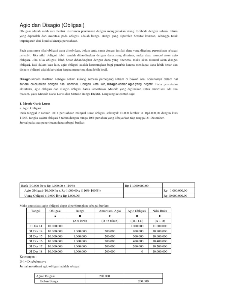 Agio Dan Disagio Materi Video