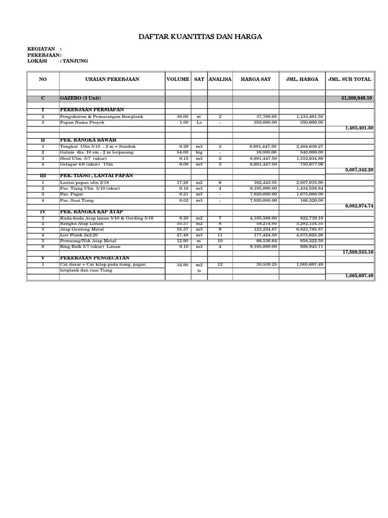 Analisa Pekerjaan Gazebo Kayu Gambar Rumah Analisa Pekerjaan Gazebo Kayu Gambar Rumah