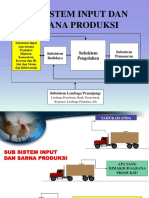 Tentang Sistem Input Dan Sarana Produksi