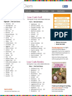 65 Low Carb Fruit Veggie List