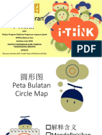 思路图 Peta Pemikiran I-Think