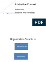 Administrative Context: 1. Organization Structure 2. Organization System and Processes