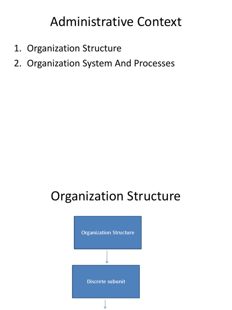 Corporate Admin Structure & Roles | PDF