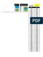 Calculadora Potencia