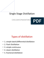 Distillation