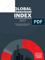 Índice Global de Terrorismo 2017