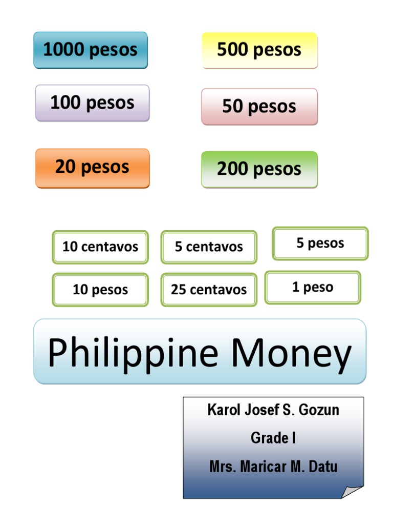 Philippine Peso Denominations Explained | PDF | Cooking, Food & Wine ...