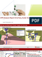 GFR Analysis Report DriveTest Cluster Sungai Liat