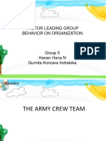 Factor Leading Group Behavior On Organization