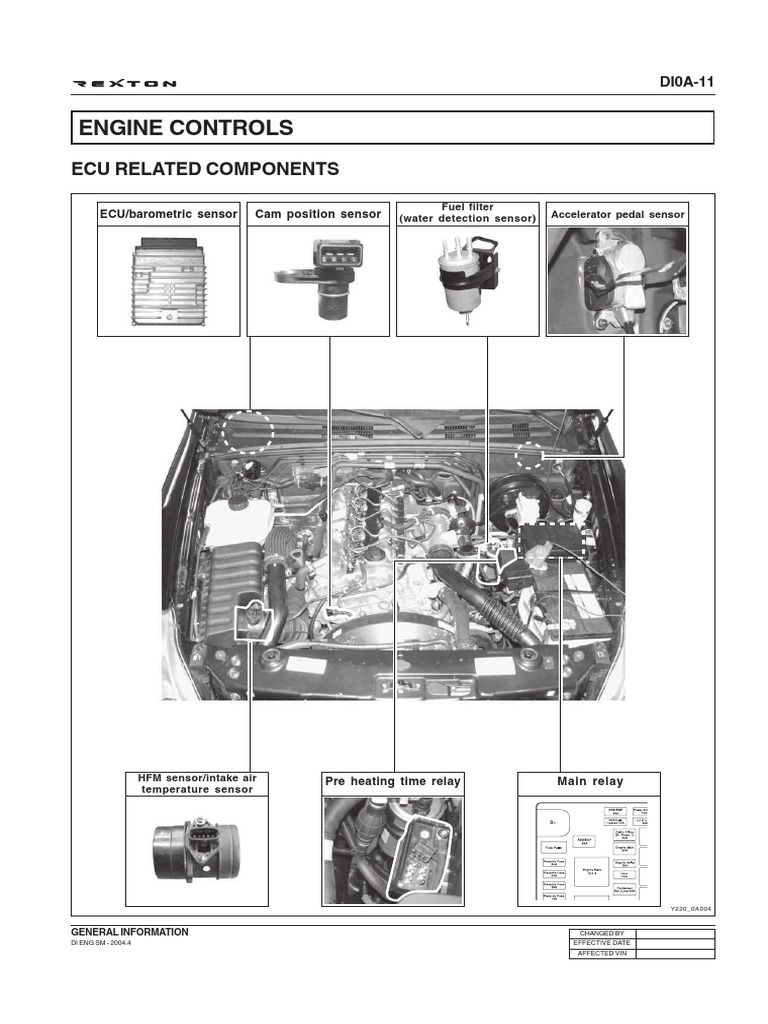 Engine Control Components Guide | PDF