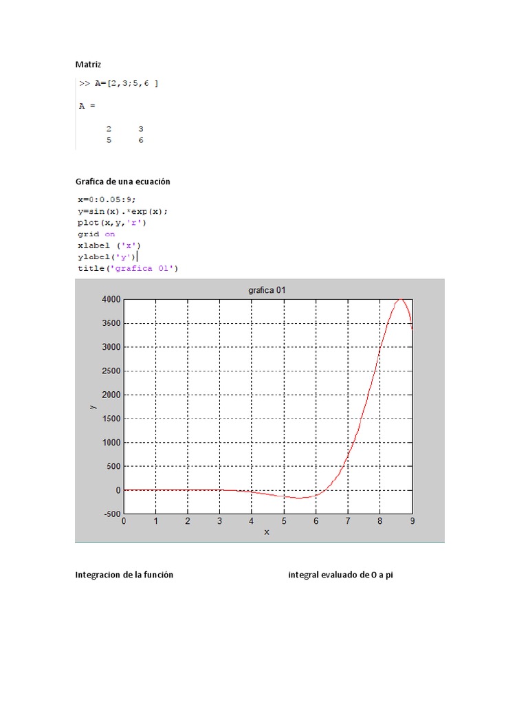MATLAB Comandos A Usar | PDF