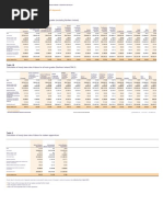 SJIB Wage Rates and Conditions 2024-2025 | PDF | Labor | Labor Relations