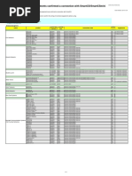 SmartCS Cablingreference