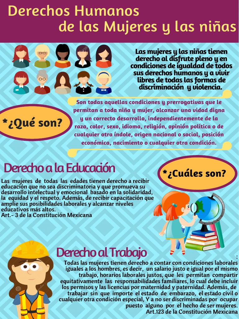 Derechos Humanos de Mujeres y Niñas | PDF | Mujer | Discriminación